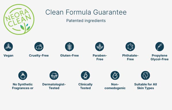 Clean formula guarantee of patented ingredients
